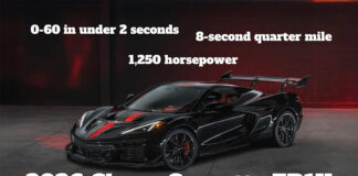 2026-chevrolet-corvette-zr1x